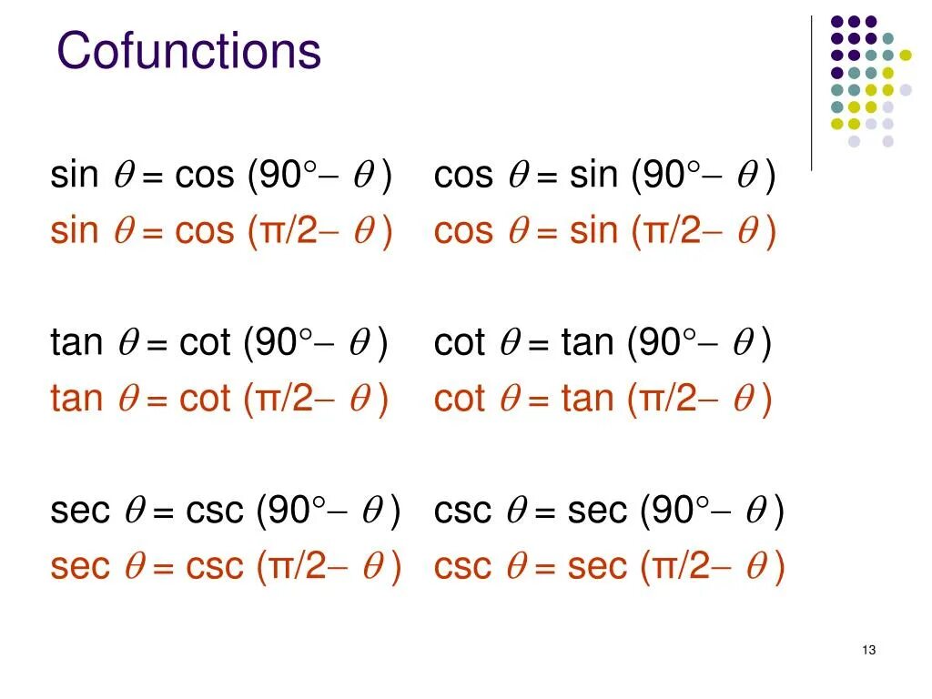 Найдите sin если cos и 0 90. Продолжить формулу приведения sin(90+α)= ???. Sin 90-Альфа cos Альфа. Cos. Cos 90.