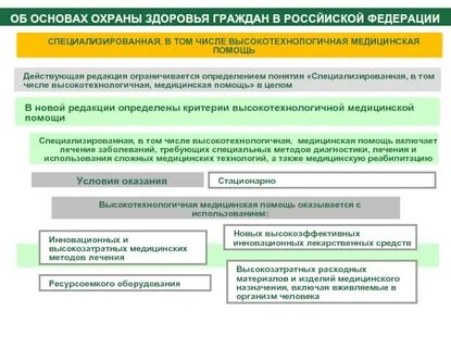 Охрана здоровья система мер