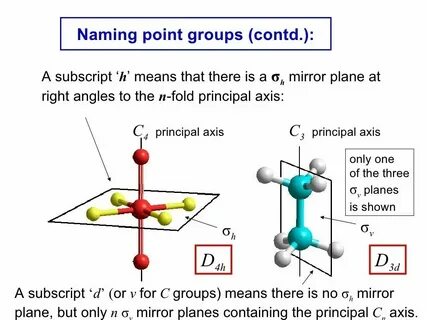 15 points перевод