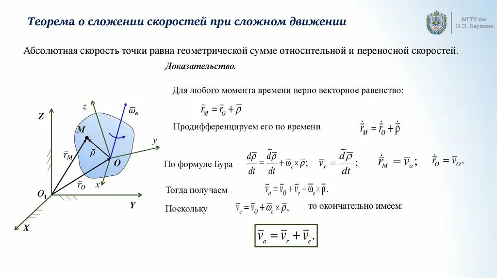 Сложение скоростей теоретическая механика. Теорема о сложении ускорений при сложном движении точки. Теорема сложения ускорений теоретическая механика. Теорема о сложении скоростей и ускорений. Назовите движение точки