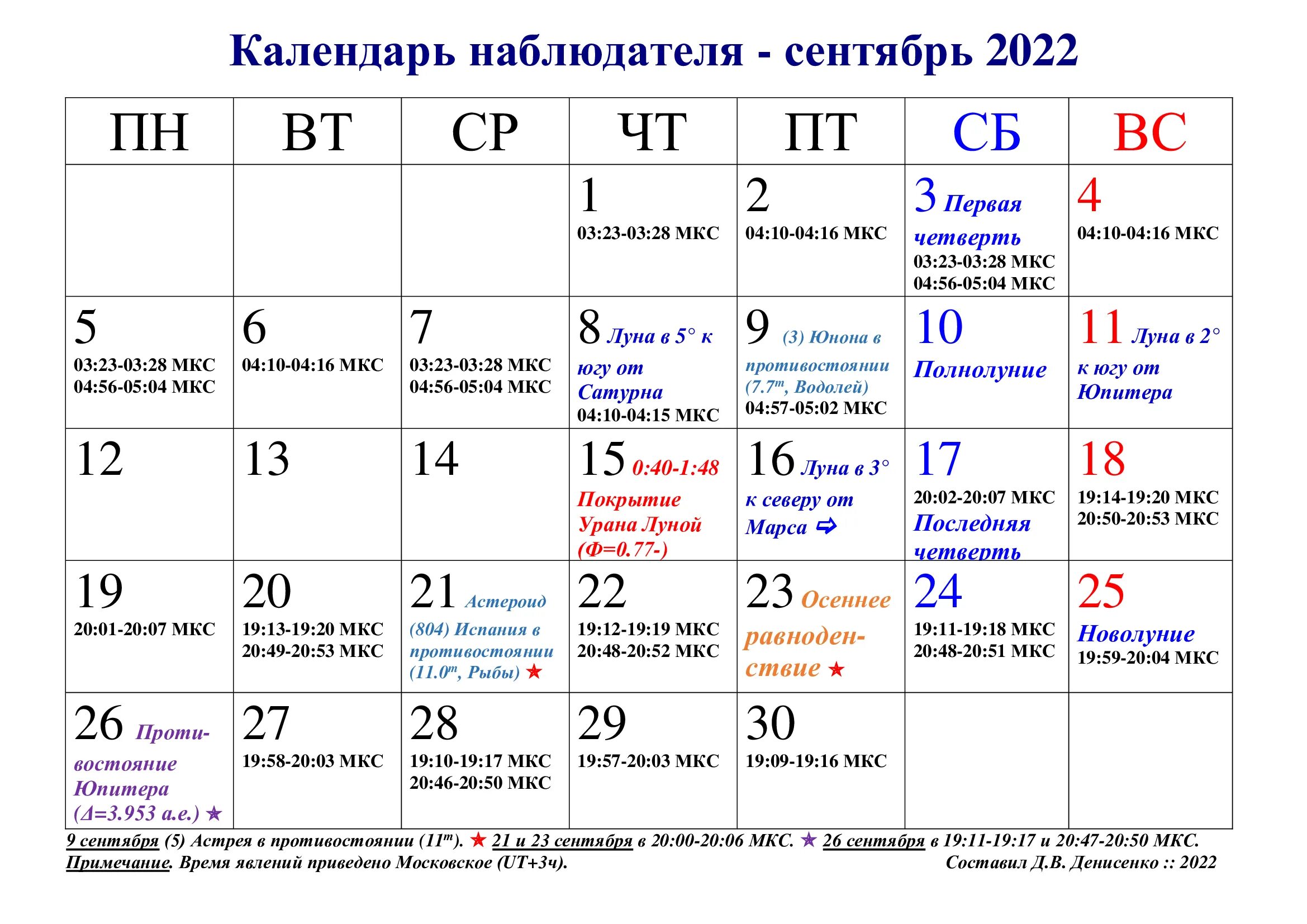 Астромеридиан календарь стрижек 2024