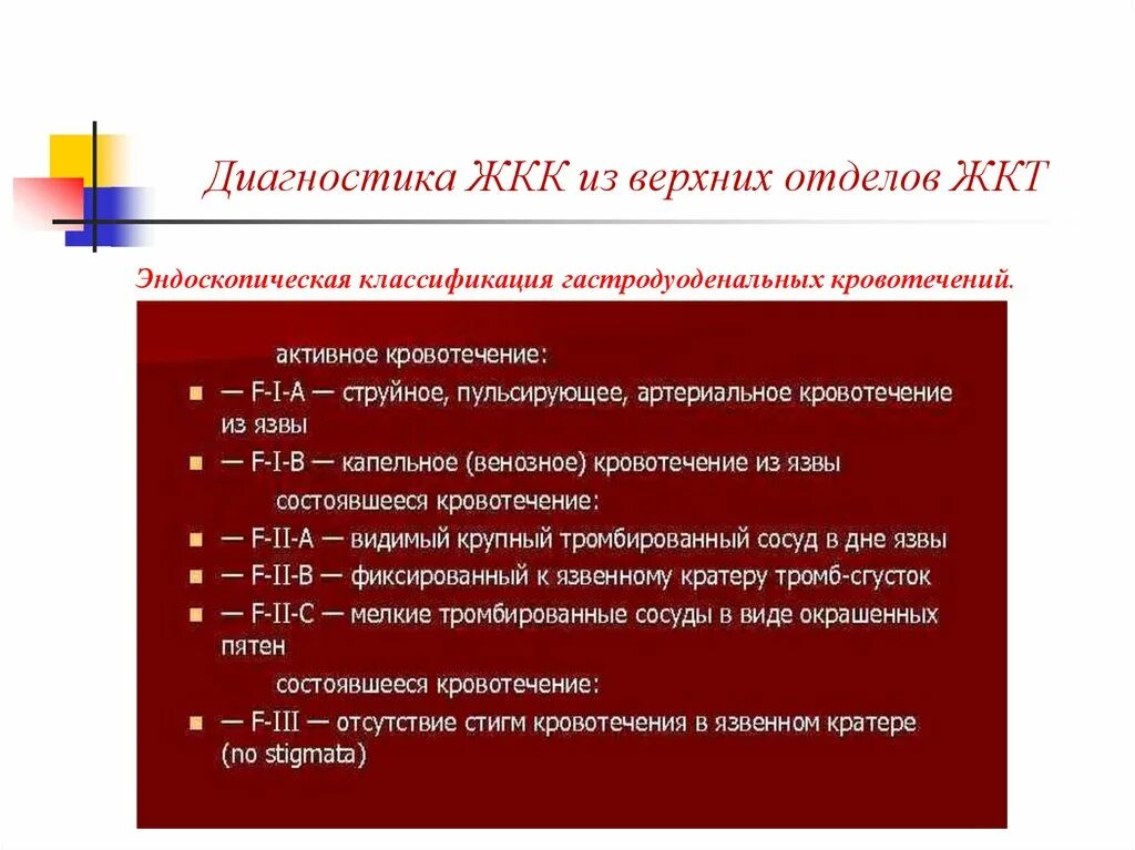 Итоговые тесты желудочно кишечное кровотечение. Диагностика кровотечений из верхних отделов ЖКТ. Причины кровотечения из верхних отделов ЖКТ. Желудочно кишечное кровотечение эндоскопическая классификация. Гастродуоденальные кровотечения кафедры хирургии.