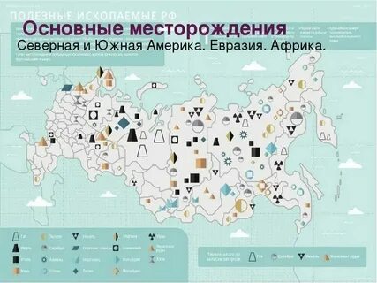 Минеральные основные районы распространения таблица