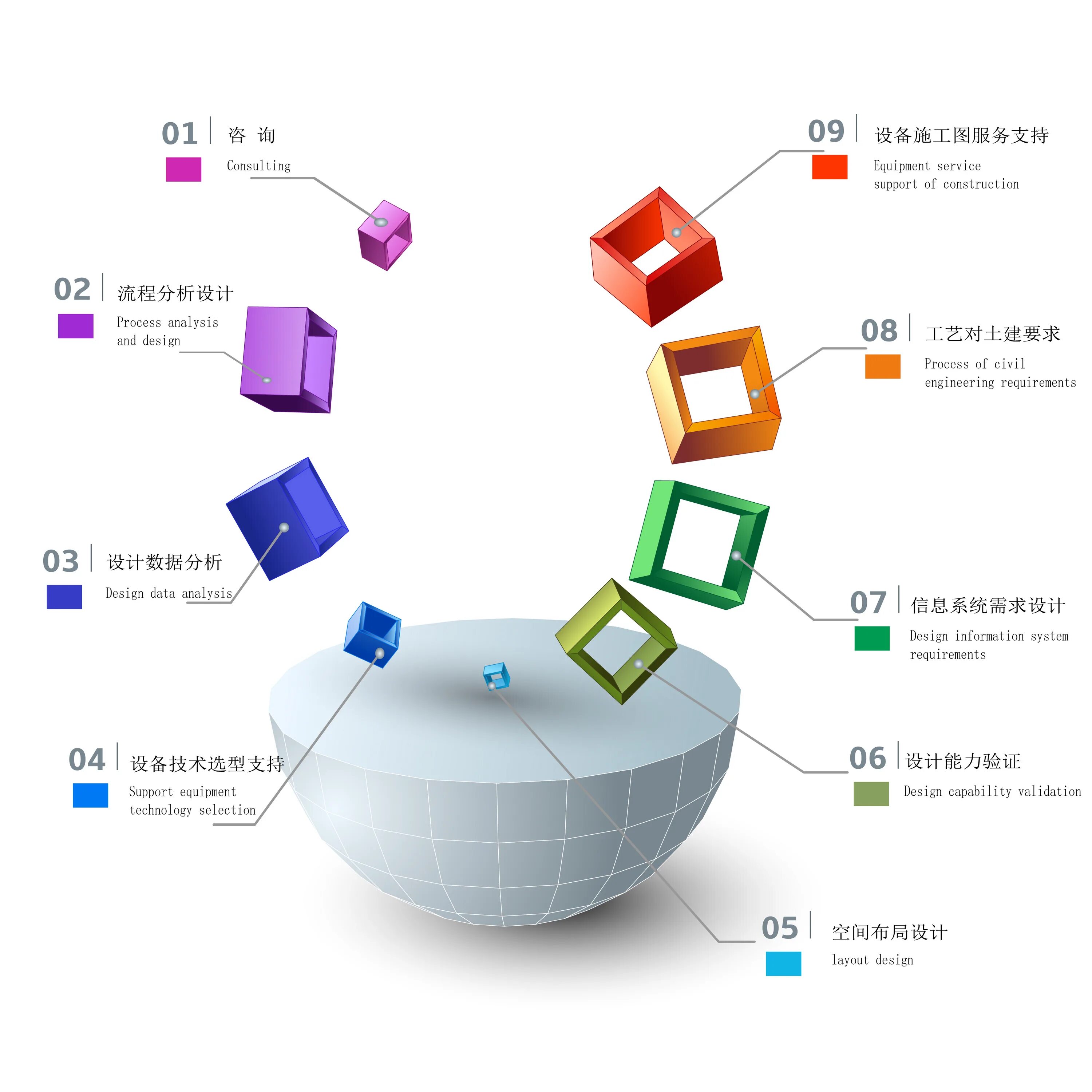 инфографика модели. инфографика бизнес. инфографика модели. инфографика для презентаций. элементы инфографики.