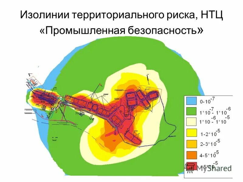Виды домашних заданий по обж. Первый круг опасностей. Интенсивность потока опасности. Круги опасностей бжд. Построение полей риска.