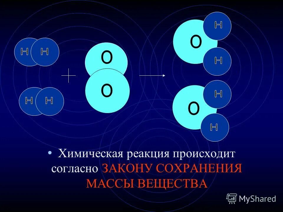Открытие закона сохранения массы веществ в химических реакциях. Закон сохранения массы формулировка. Закон сохранения массы ломоносов. Закон сохранения массы веществ. Закон сохранения массы вещества при химических реакциях.