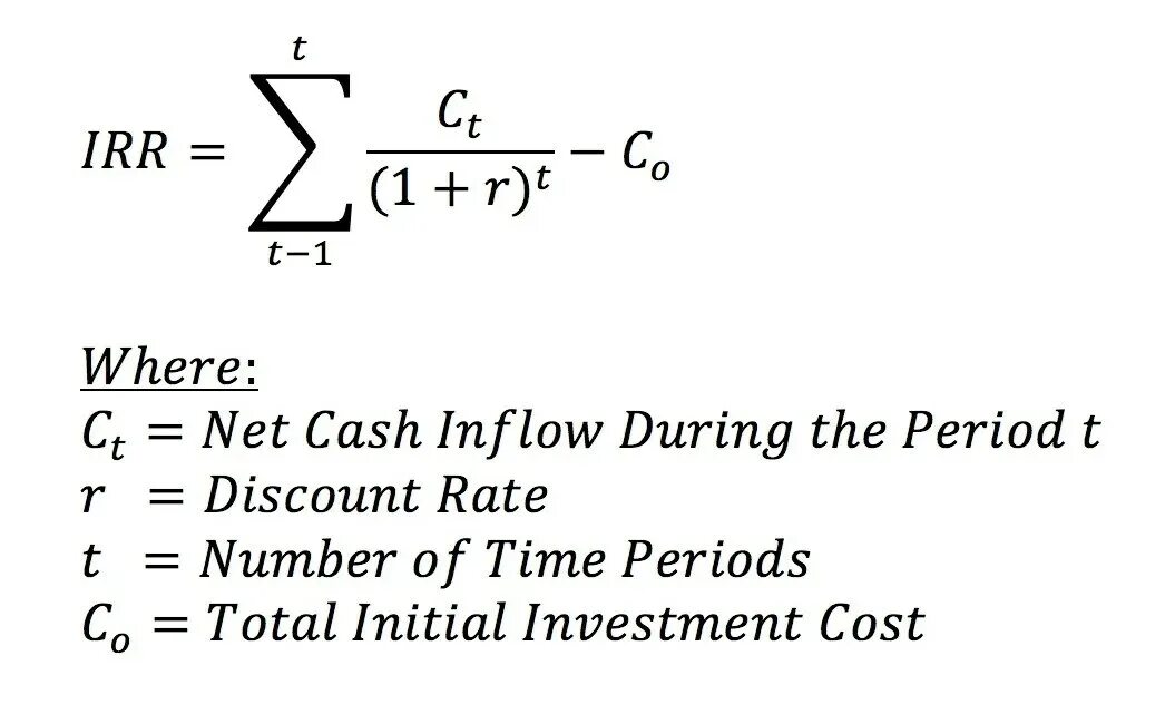 Internal rate of Return irr формула. Internal rate of Return формула. Return rate формула. Npv irr формулы. Internal rate