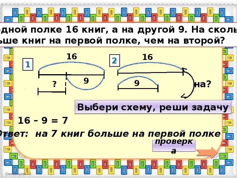 Схемы задач 1 класс. Схемы задач для первого класса. Математическая схема для решения задач. Схема решения задач 2 класс.