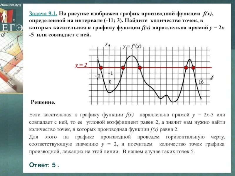 Убывания производной графика функции. График производной функции. изображен график производной функции. функция и производная на графике. задачи на касательную к графику.