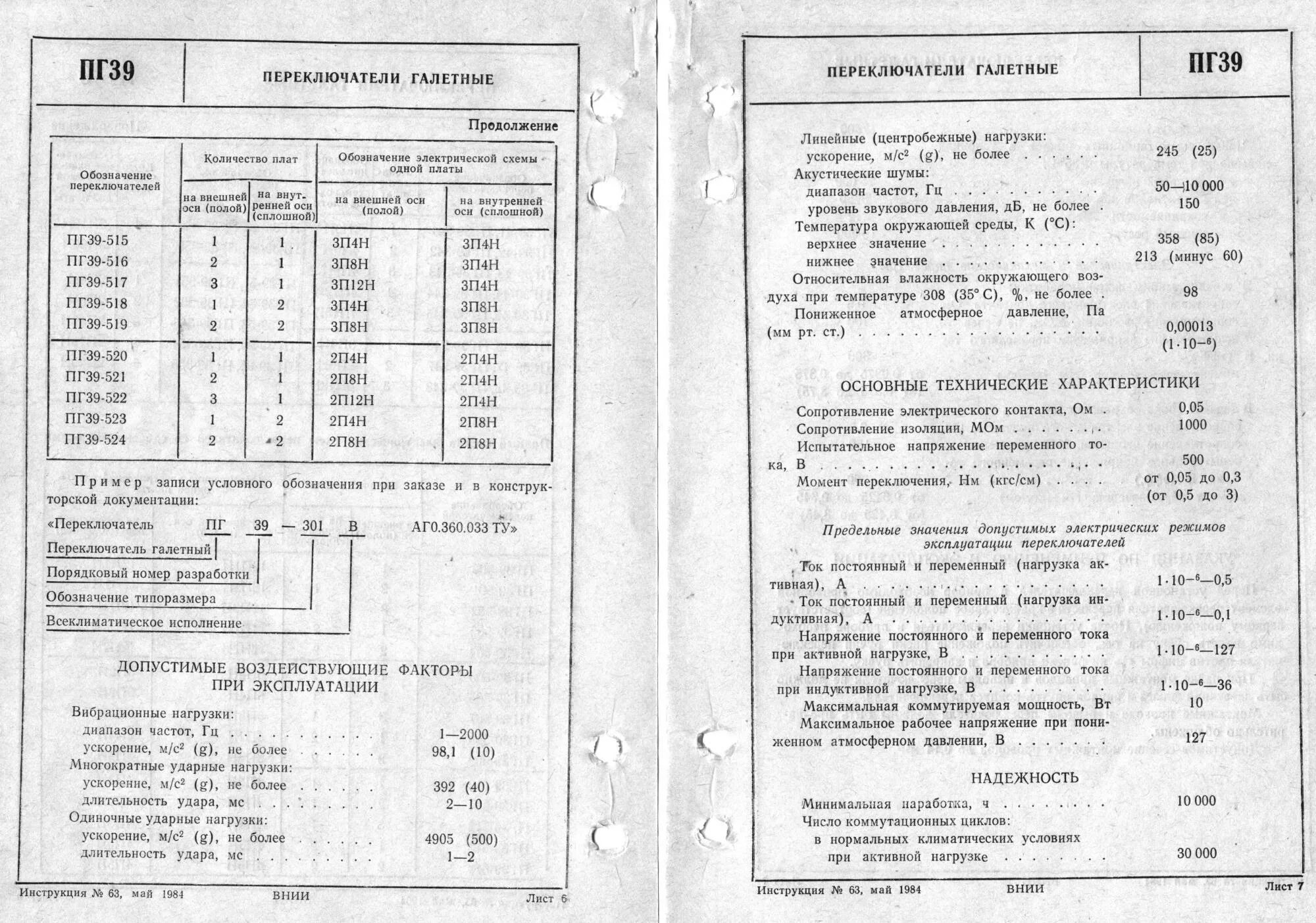 Содержание пг