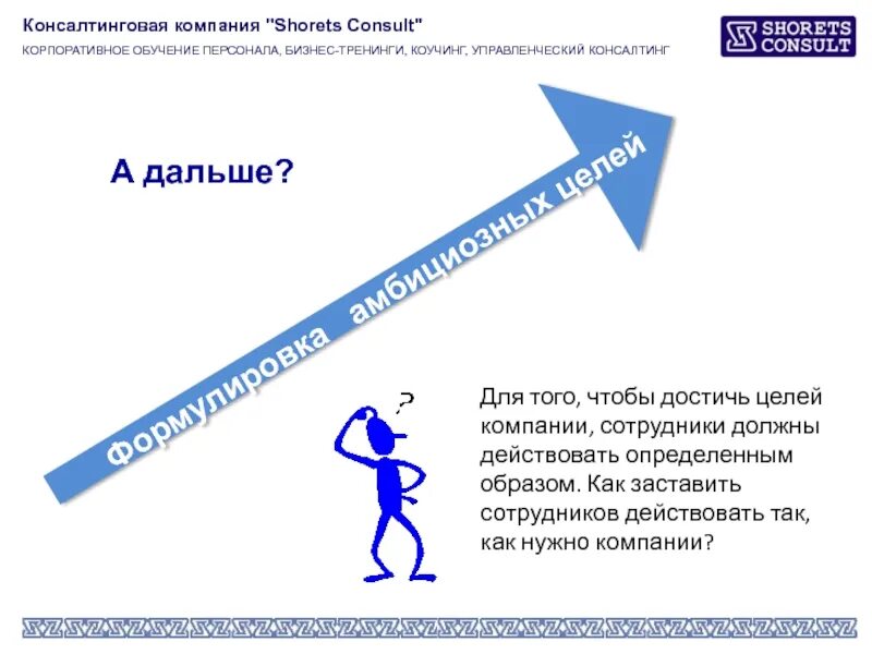 Амбициозная компания. Амбициозные цели. Амбициозные цели примеры. Амбициозность цели определяется. Амбициозные планы.