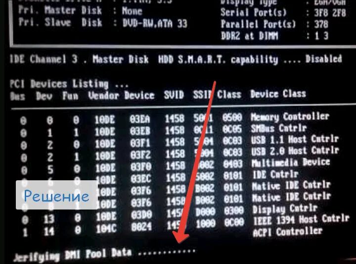 Verifying DMI Pool data и дальше не грузит. Ошибка verifying DMI Pool data. Verifying DMI Pool data и дальше. DMI Pool data что это. Dmi pool data