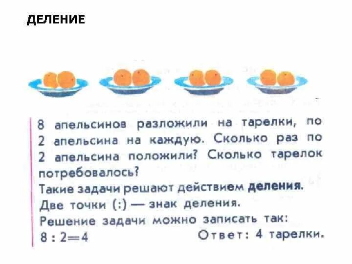 Деление 2 класс карточки с заданиями. Решение простых задач на деление. Задачи на деление второй класс. Задачи на деление на 2 2 класс. Задачи на деление на равные части 2 класс.