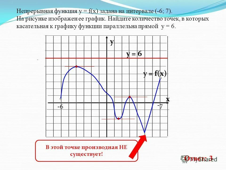 Критические точки функции. Критические точки на графике функции. Критические точки на графике функции. Критические точки функции. Критические стационарные точки и точки экстремума функции.