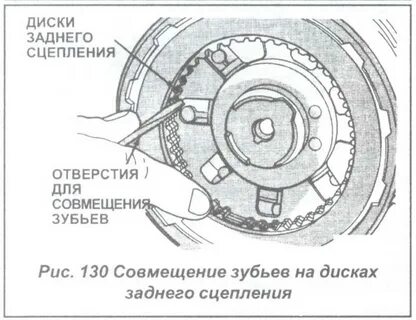 Заднее сцепление