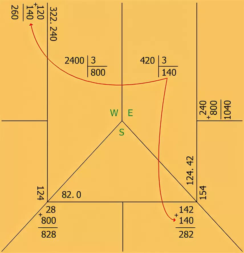 Пуля преферанс. Формула для вычисления скорости пули. Рассчитать пулю. Таблица пробивной способности пули. Рассчитать пулю.