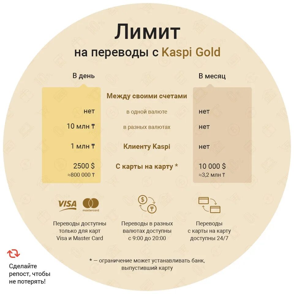 Сколько будет переводиться. Каспи Голд карта. Каспи Голд банк. Kaspi Gold карта. Оплата Каспий Голд.