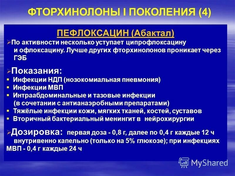 Фторхинолоны группа антибиотиков. Фторхинолоны группа антибиотиков 4 поколения. Хинолоны и фторхинолоны препараты. Фторхинолоны 2 поколения антибиотики. Респираторные фторхинолоны.