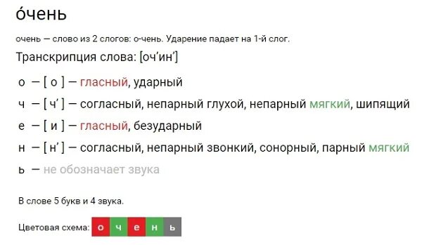 Разбор слова сравнение. Фонетический разбор слова очень. Фонетический анализ слова очень. Звуковой разбор слова очень. 1. Фонетический анализ слова.