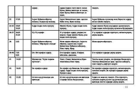 Конспект урока по родной литературе 5 класс