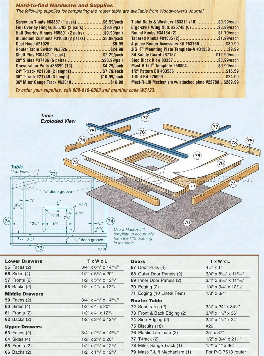 Routing plan. DIY Router Mini Table. MFT Router Template pdf. 11 Ravens Table Plan.