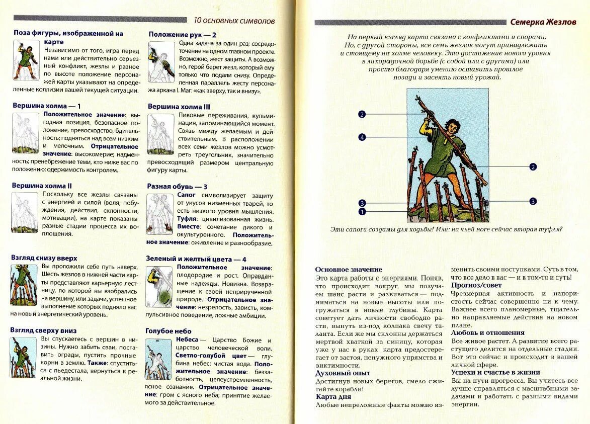 Символы в Таро трактовка. Книгу вэлс таро уэйта