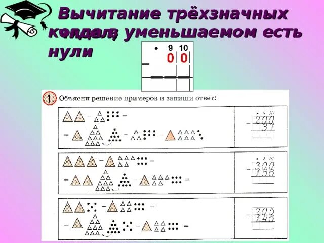 Графические модели чисел 1 класс. Вычитание круглых чисел. Вычитание из трехзначных чисел. Вычитание из круглого числа. Алгоритм вычитания из круглого числа.