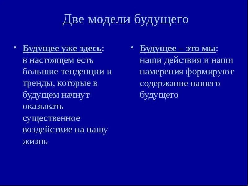 Будующий или будущий как правильно слово. Будущее или будущие как правильно. будующий или будущий как правильно. будущее или будующее как правильно. в будующем или в будущем как писать правильно.