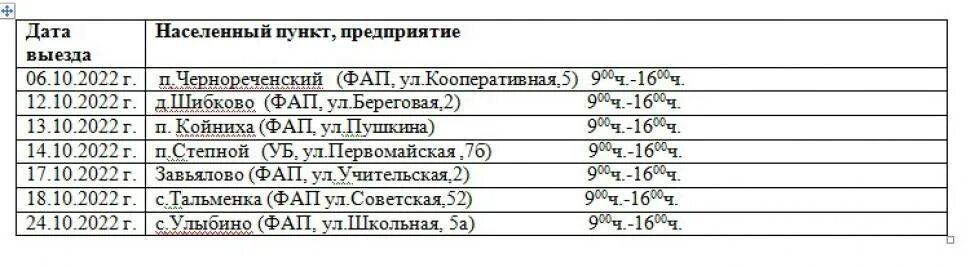 График работы передвижного флюорографа. Пенсионный искитим телефон