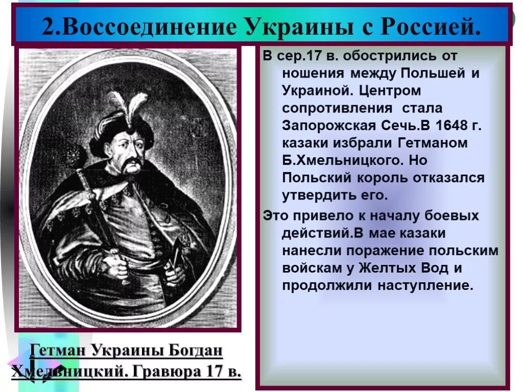 Воссоединение украины с россией история 7 класс. Воссоединение Украины с Россией 1654.