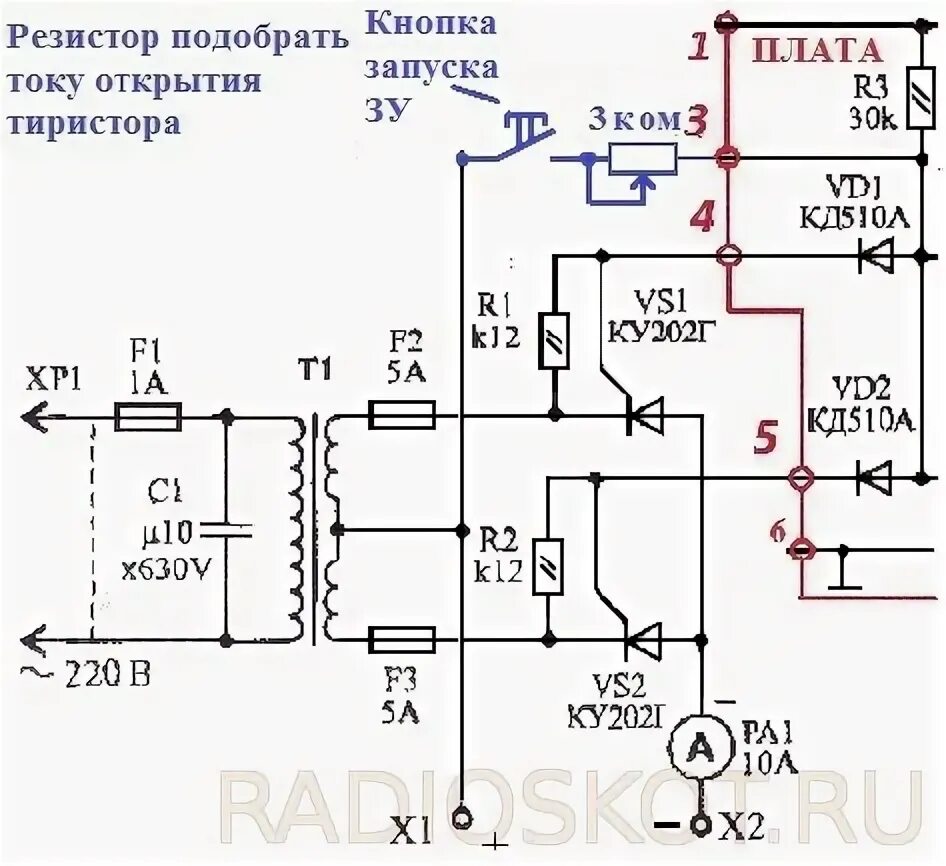 Ку202н характеристики схемы включения зарядного устройства. Ток управления тиристором ку 202н. Напряжение открытия тиристора ку202н. Схема зарядника для автомобильного аккумулятора на тиристоре ку202. Ку202н зарядное