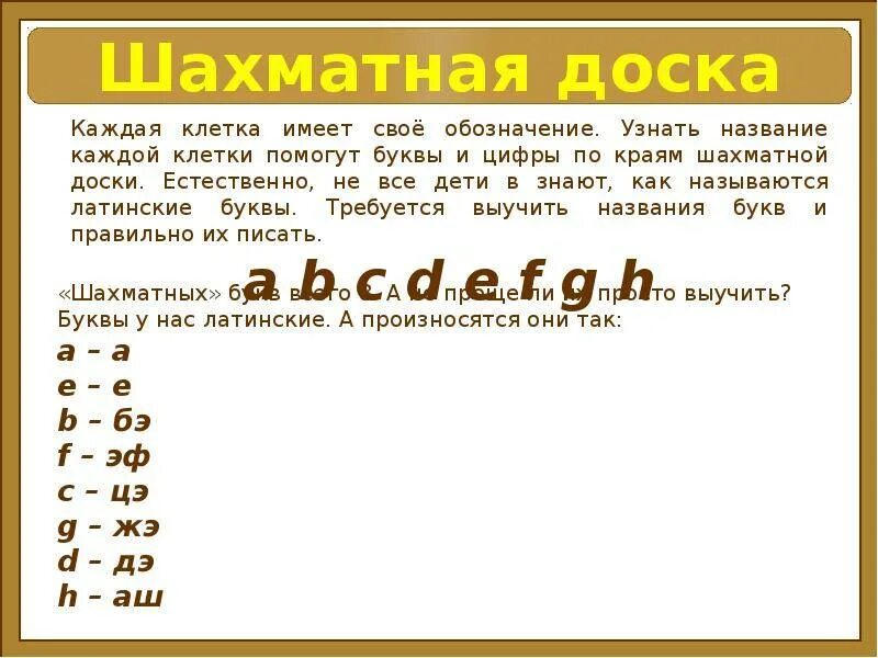 Шахматная нотация. Шахматная доска название букв. Название букв в шахматах. Обозначение шахматных фигур. Ход в алгебраической шахматной нотации