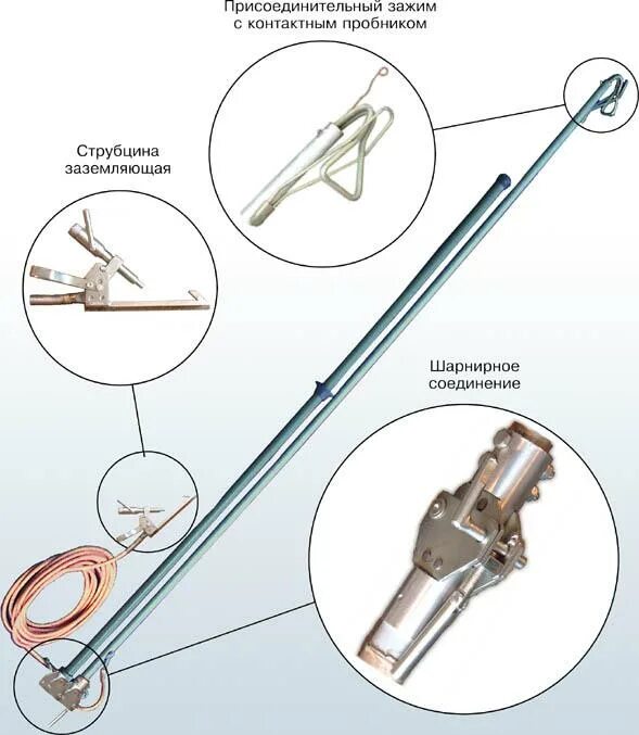 Штанга шунтирующая переносная шшк. Узп-4 заземление переносное. Заземление переносное узп-2 50мм2. Штанга заземления контактной сети к-638-000-000. Узп-3-кс.