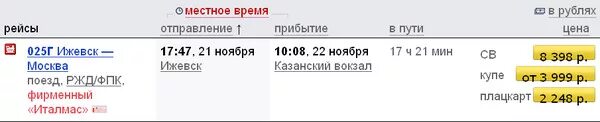 Во сколько завтра прибывает поезд. Прибытие поезда Москва Ижевск. Поезд Ижевск-Москва расписание. Прибытие поезда Москва Ижев к завтра. Поезд Москва-Ижевск расписание Прибытие.