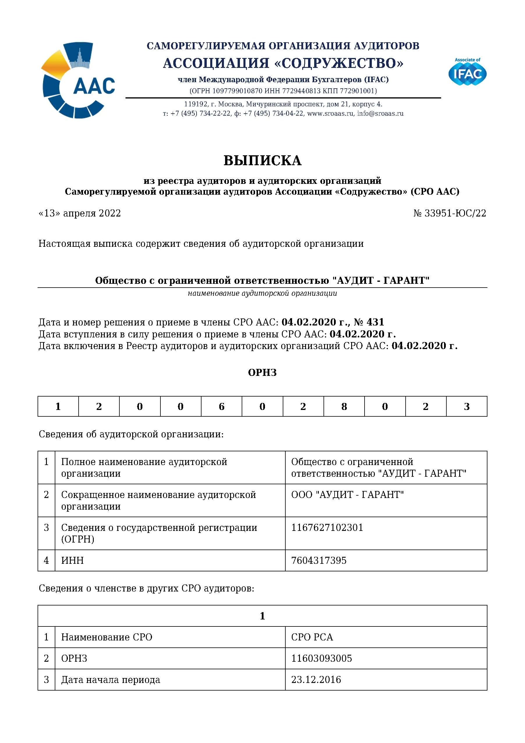 Фз 307 об аудиторской деятельности. Реестр аудиторов и аудиторских. Реестр аудиторов и аудиторских. Сро аас содружество 118. Реестр аудиторов и аудиторских.