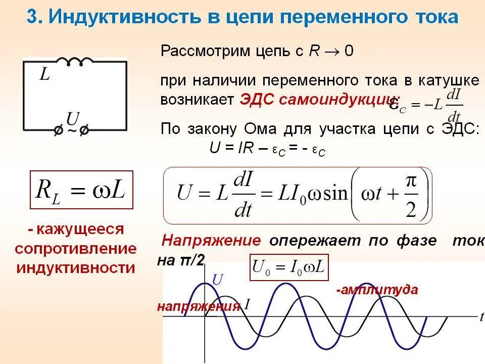 Цепь содержащая катушку индуктивности. Комплексное сопротивление конденсатора и катушки индуктивности. Катушка индуктивности в цепи переменного тока формулы. Катушка индуктивности в цепи переменного тока. Реактивное сопротивление катушки.