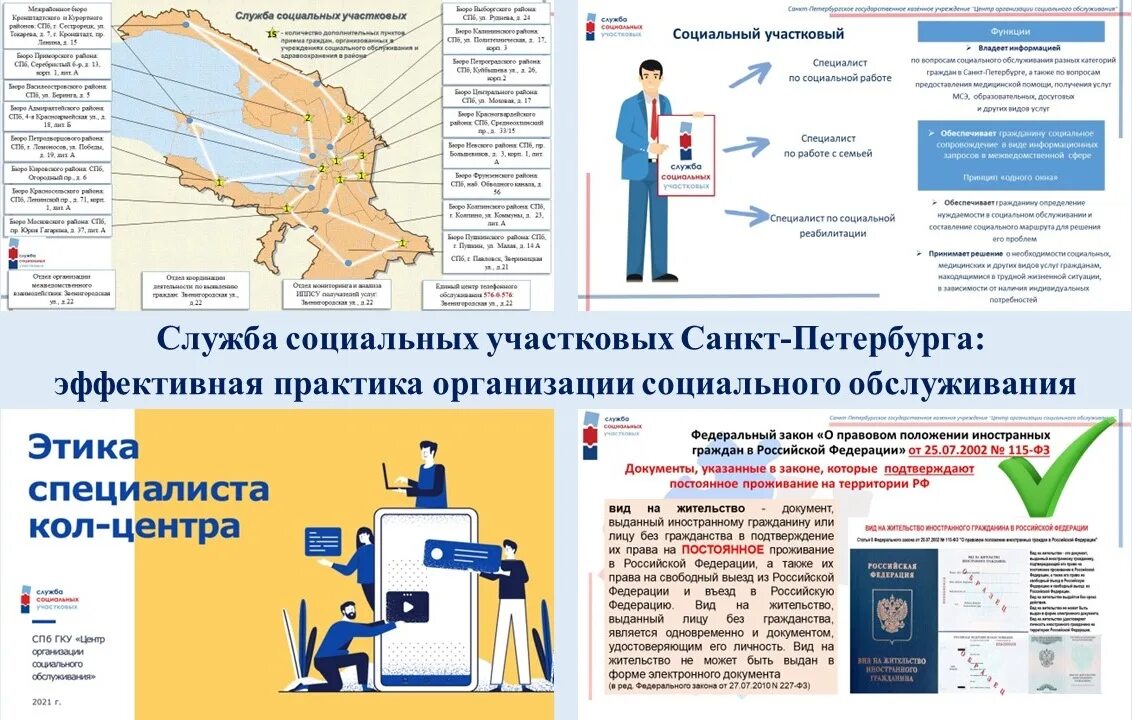 Служба социальных участковых. Служба социальных участковых в СПБ. Социальные участковые в СПБ. Социальный Участковый. Соц участковый