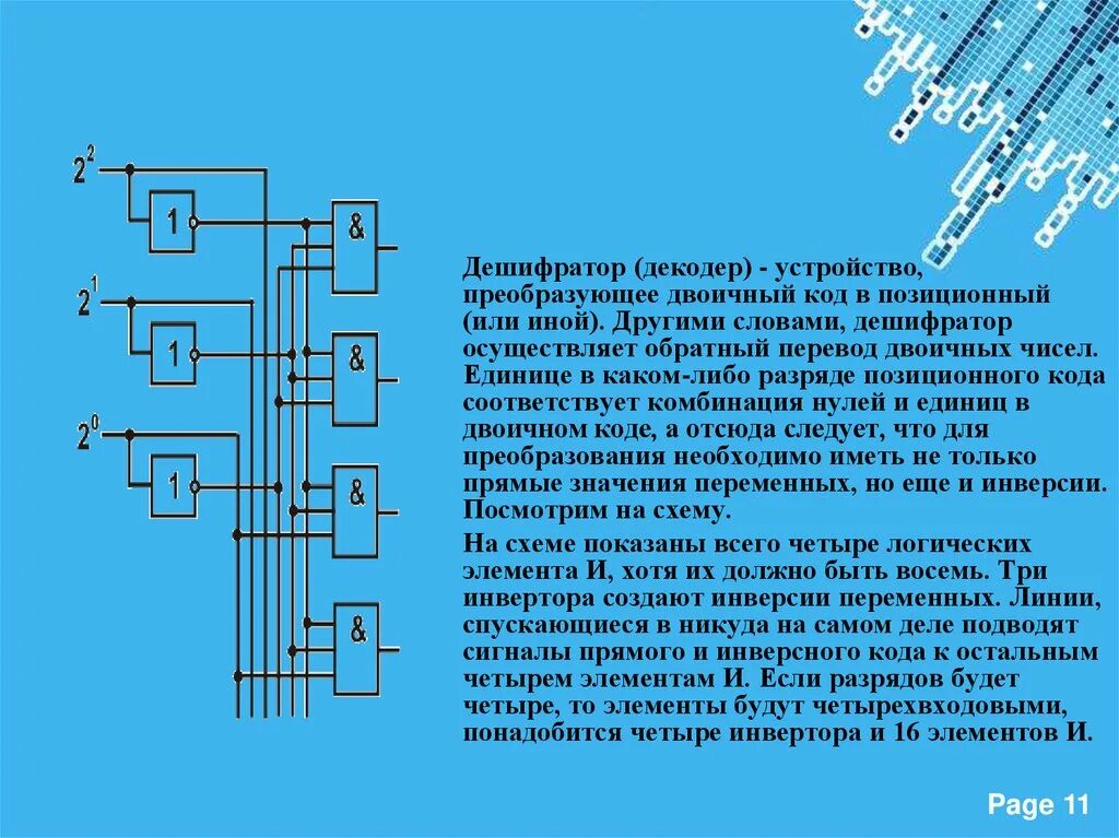 Найти дешифратор. Схема дешифратора на логических элементах. Дешифратор двоичного кода схема. Дешифратор двухразрядного двоичного кода. Дешифратор, преобразующий двоичный код в позиционный.