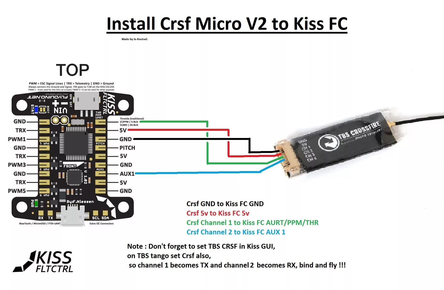 Tbs crossfire micro tx v2. Tbs crossfire micro tx v2 схема. tbs crossfire micro v2. tbs crossfire tx 2 pinout pixhawk. tbs crossfire micro tx распиновка.