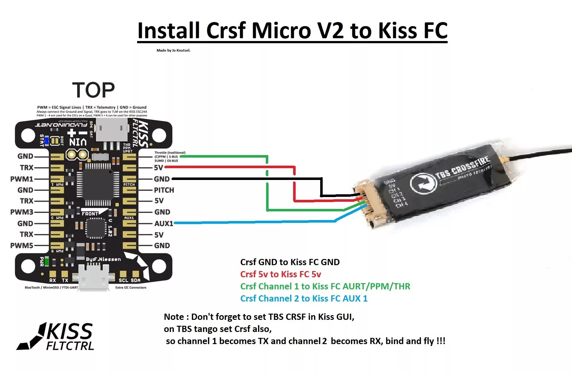 TBS Crossfire Micro TX v2. TBS Micro TX v2. TBS Nano RX. Схема подключения приемника Crossfire.