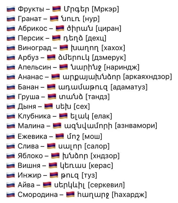 Фрукты на армянском языке. Армянские слова. Фрукты на армянском языке с переводом. Армянские слова учить.