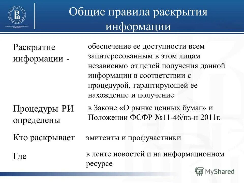 Раскрытие информации картинки. Раскрытие информации о мпз в бухгалтерской (финансовой) отчетности. Стандарты раскрытия информации. Финансовый актив мсфо 9. События после отчетности.