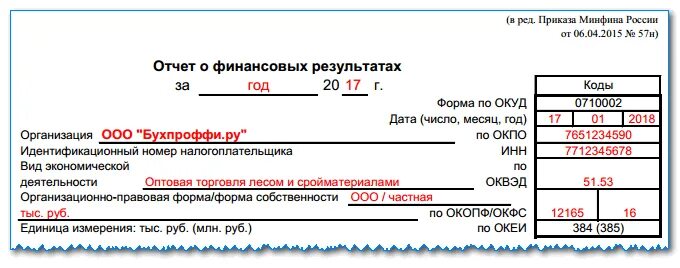 Примеры заполнения формы 2. Отчет и финансовых результатах (форма №2 по ОКУД 0710002). Форма отчета о фин результатах 2021. Образец бухгалтерского баланса и отчета о финансовых результатах. Форма 0710002 по ОКУД отчет о финансовых результатах.