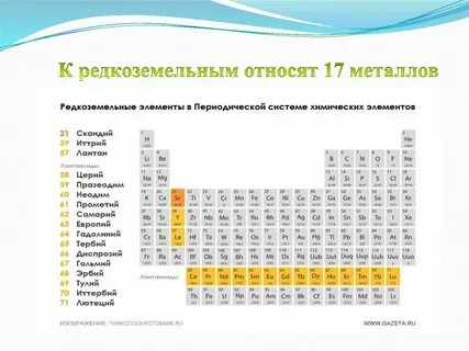 Название редкоземельных металлов