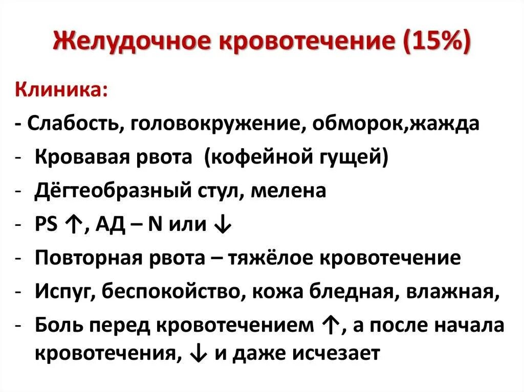 Желудочно кишечные кровотечения терапия. Желудочно-кишечное кровотечение клиника. Клинические проявления желудочно-кишечного кровотечения. Язвенные желудочно-кишечные кровотечения клиника. Клинические проявления при желудочно кишечном кровотечении.