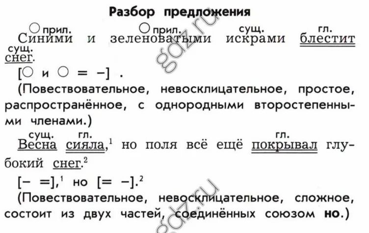 Блестящий разбор. Разбор предложения. Синтаксический разбор предложения. Схема разбора предложения. Разбор предложения по составу.