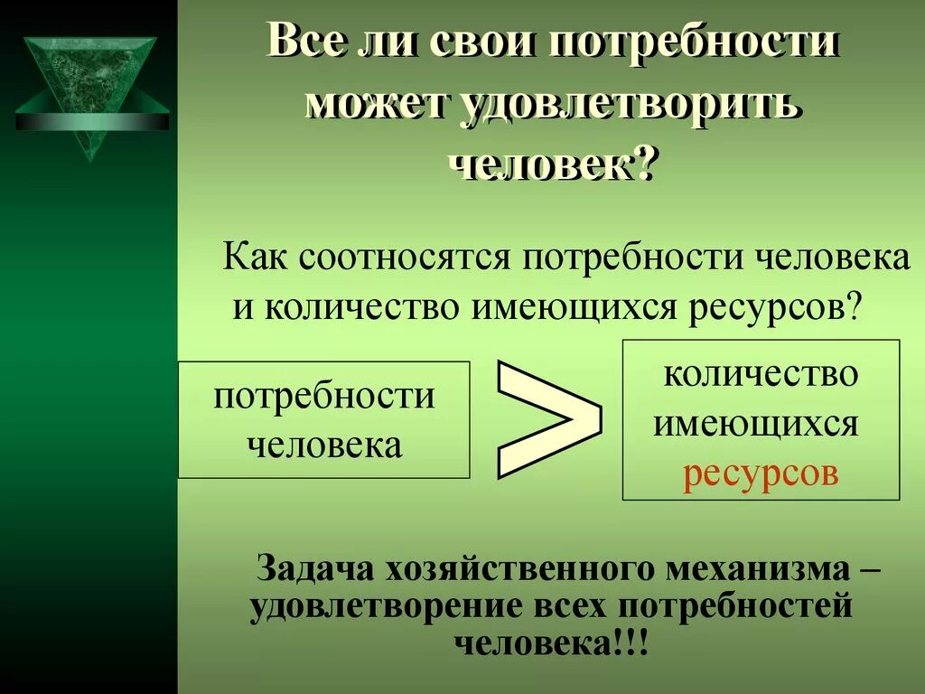 Проблемы экономики удовлетворение. Как можно удовлетворить потребности. Удовлетворение потребностей человека. Как удволеьворить аотребности че. Как человек может удовлетворить потребности?.