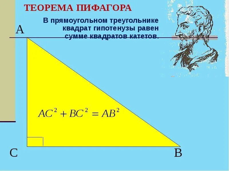 Теорема Пифагора как найти гипотенузу. Теорема Пифагора для прямоугольного треугольника. Прямоугольный треугольник по теореме Пифагора. Теорема Пифагора формула треугольника.