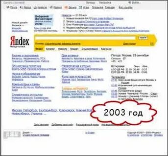 2003 года список