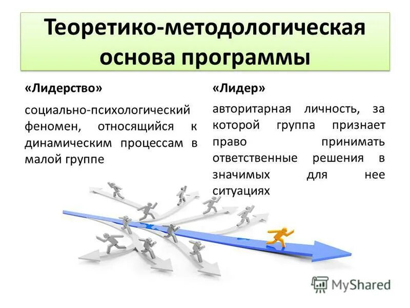 Система дидактических принципов деятельностного метода л. Теоретико-методологические основы исследования. Теоретико-методологические основы это. Теоретическая основа работы. Методологические основания программы.